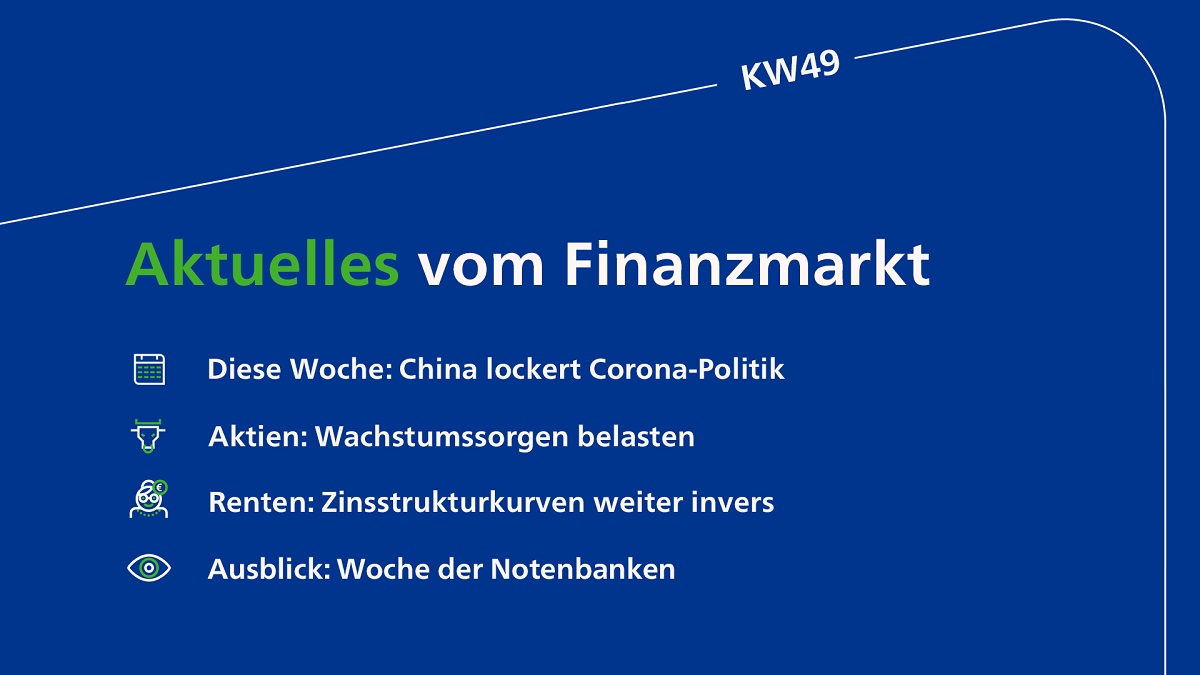 Marktrückblick und -ausblick Marktrückblick und -ausblick