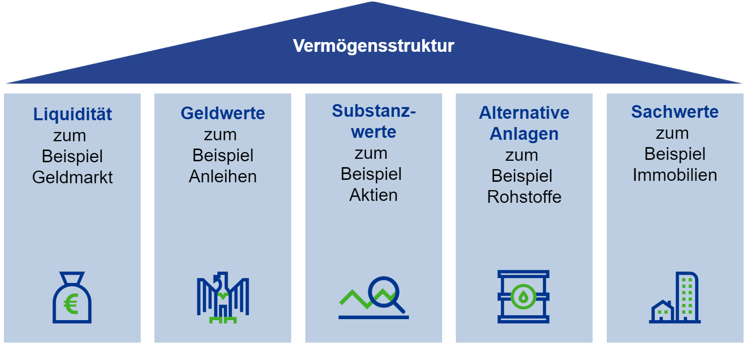 Finanzhaus.jpg